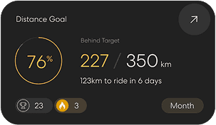 Distance goal widget - 76%, 227/350km