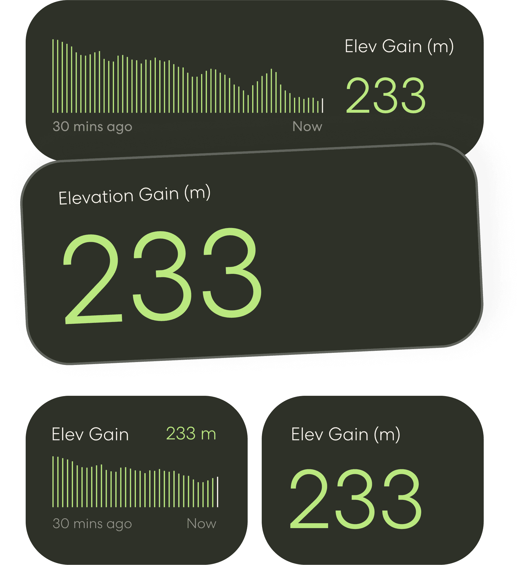 Widget layout editor showing green elevation gain widgets